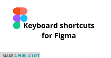 pycharm inotebook shortcuts pycharm inotebook shortcuts