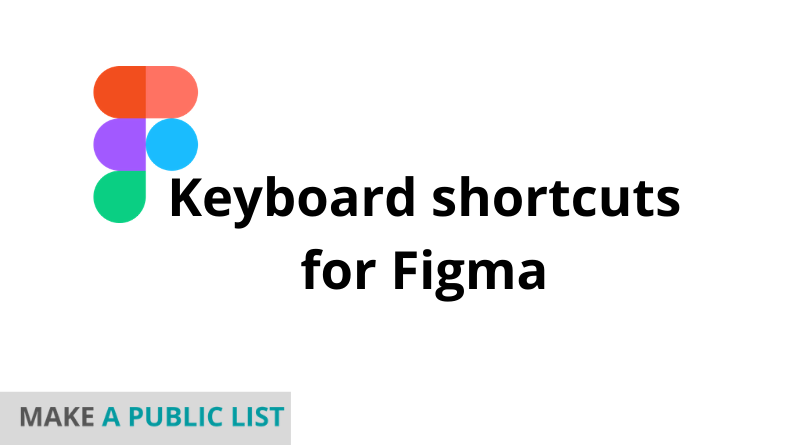 Keyboard shortcuts for Figma