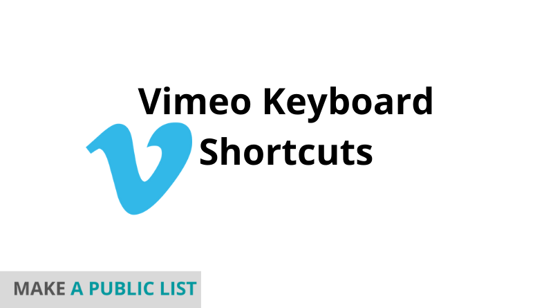 Vimeo Keyboard Shortcuts
