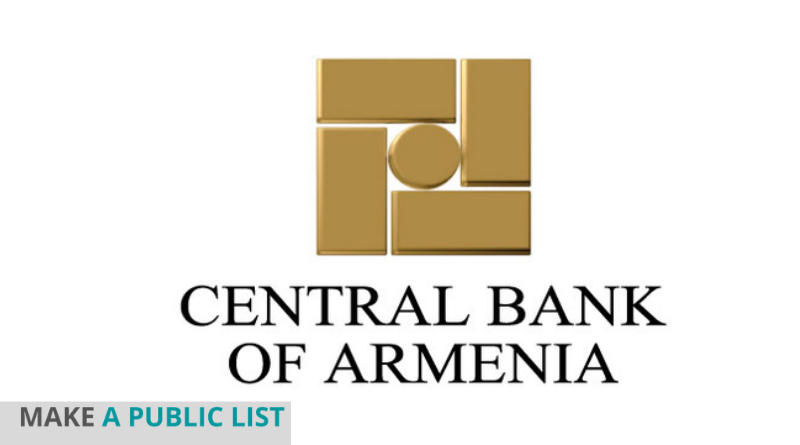 Best Banks in Armenia