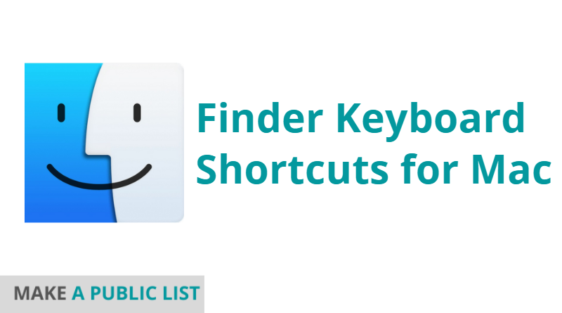 Finder Keyboard Shortcuts for Mac