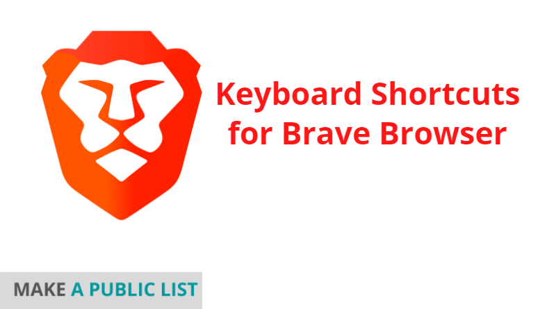 Keyboard Shortcuts for Brave Browser