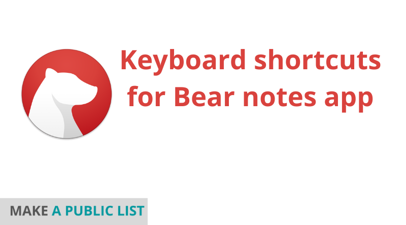 Keyboard shortcuts for Bear notes app