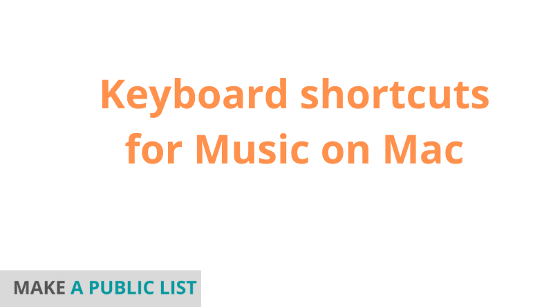 Keyboard shortcuts for Music on Mac