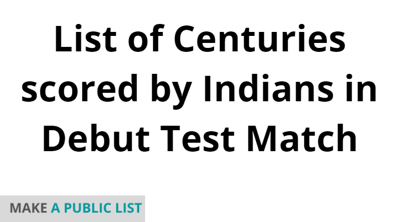 List of Centuries scored by Indians in debut Test match