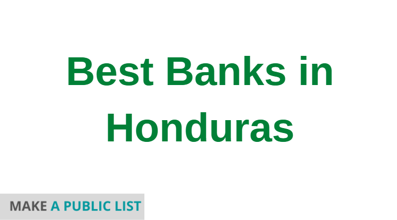 Best Banks in Honduras