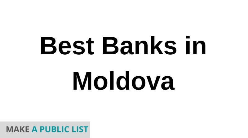 Best Banks in Moldova