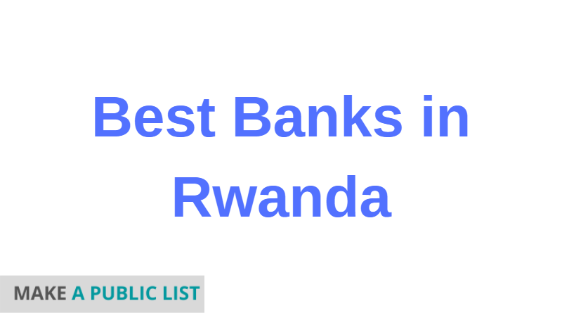 Best Banks in Rwanda