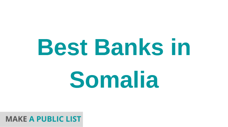 Best Banks in Somalia