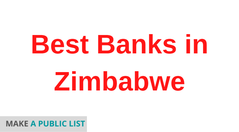 Best Banks in Zimbabwe