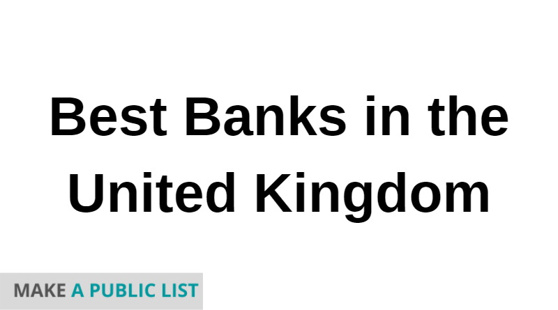 Best Banks in the United Kingdom