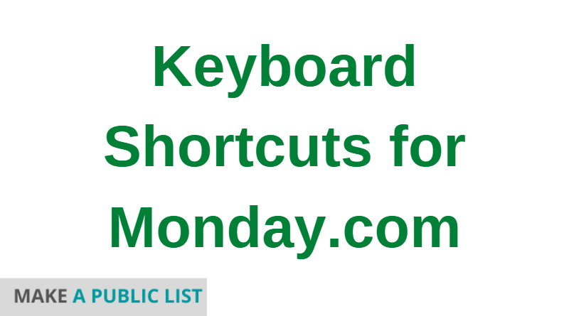 Keyboard Shortcuts for Monday.com