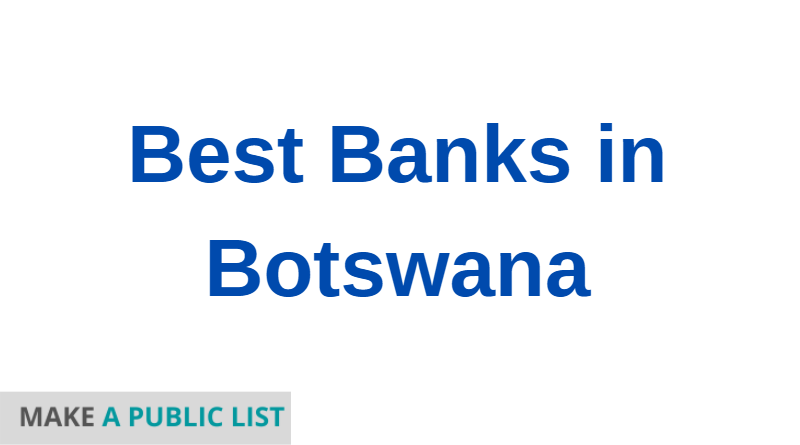 Best Banks in Botswana