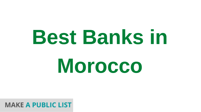 Best Banks in Morocco