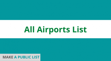 List of Airports in Zambia